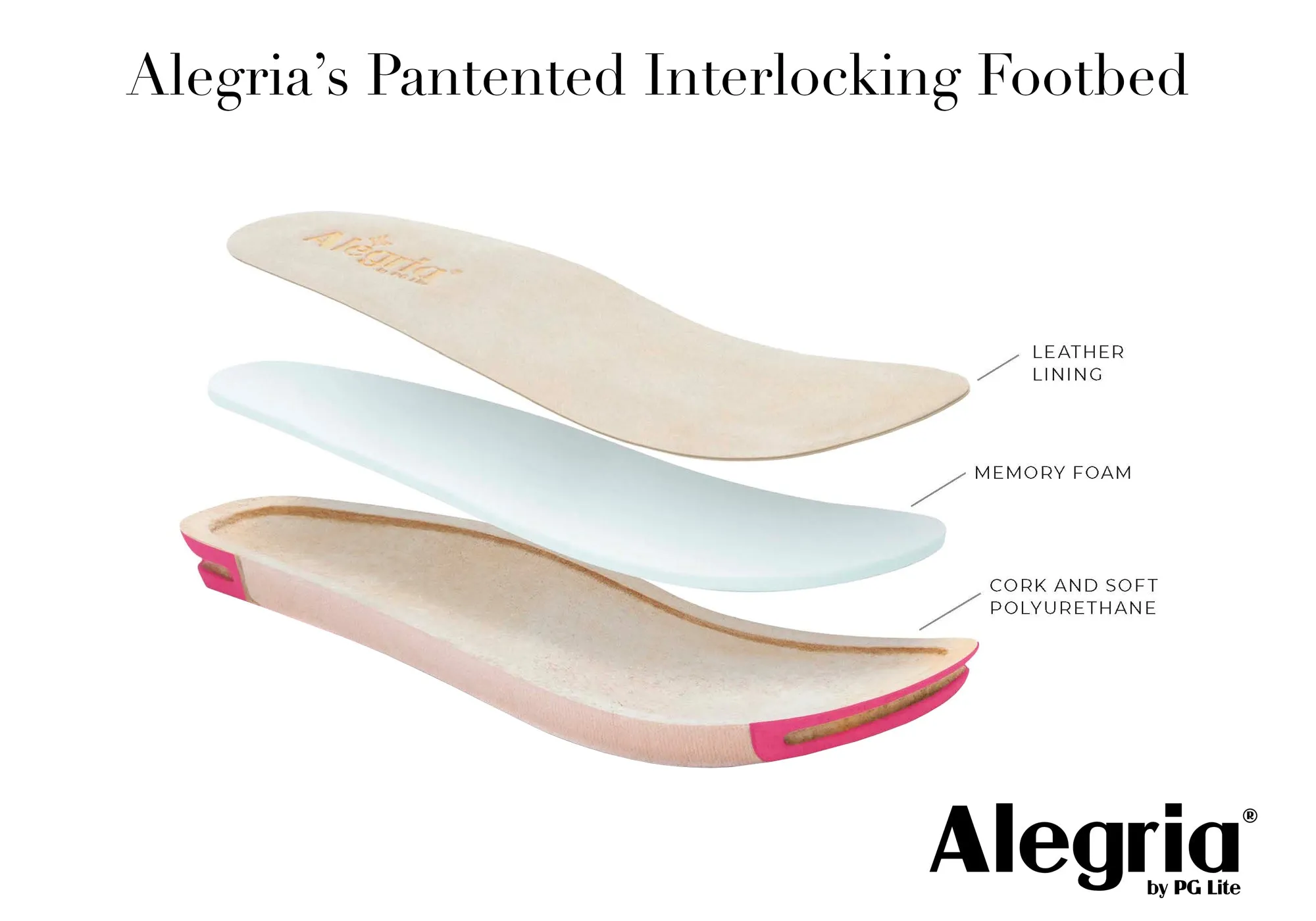 Alegria Kourtney Damen Leder Mary Jane Schuhe Alegria Schuhe