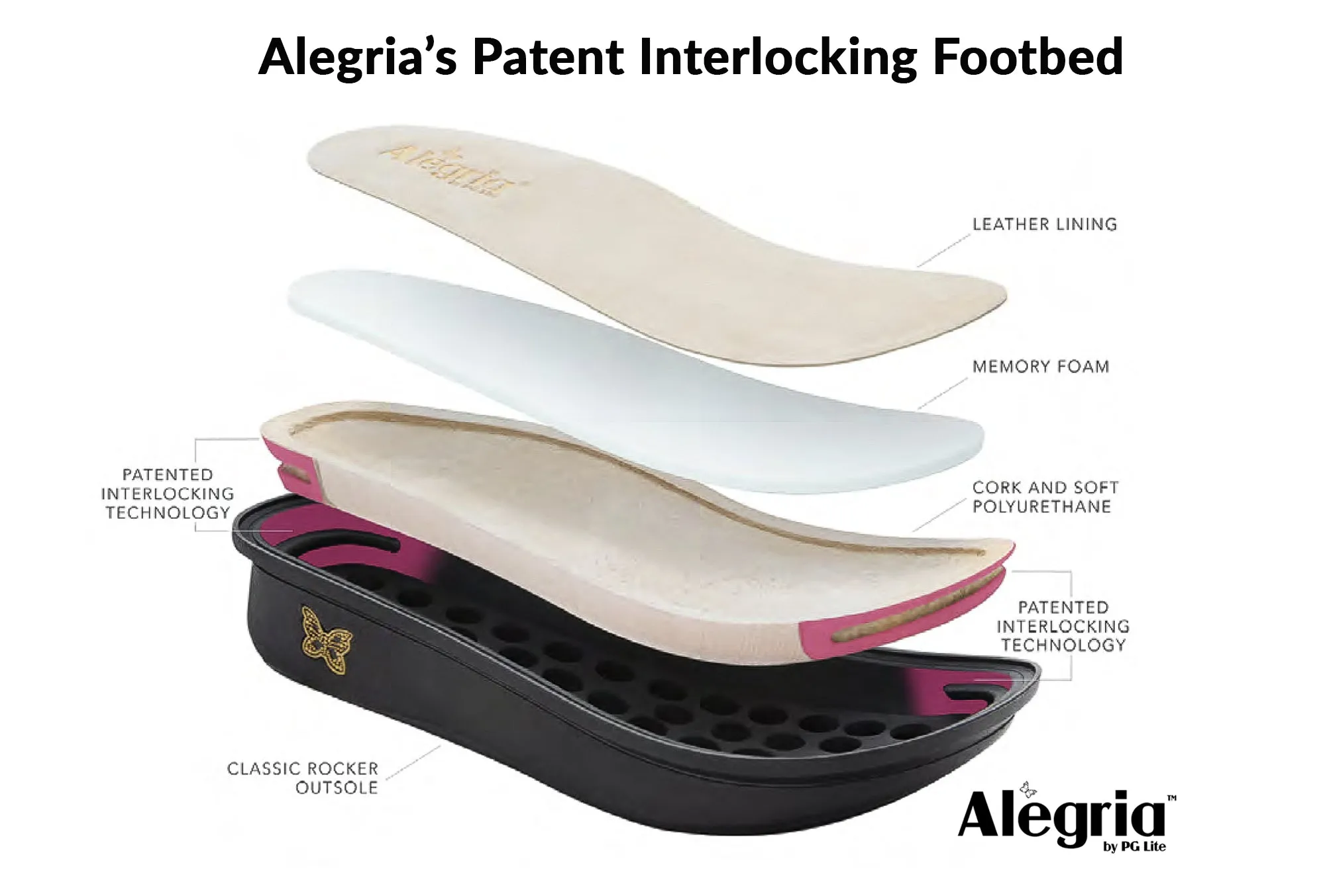 Alegria Paloma Damen Bequeme Leder Mary Jane Schuhe Alegria Schuhe